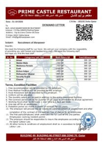 PRIME CASTLE RESTAURANT DEMAND LETTER