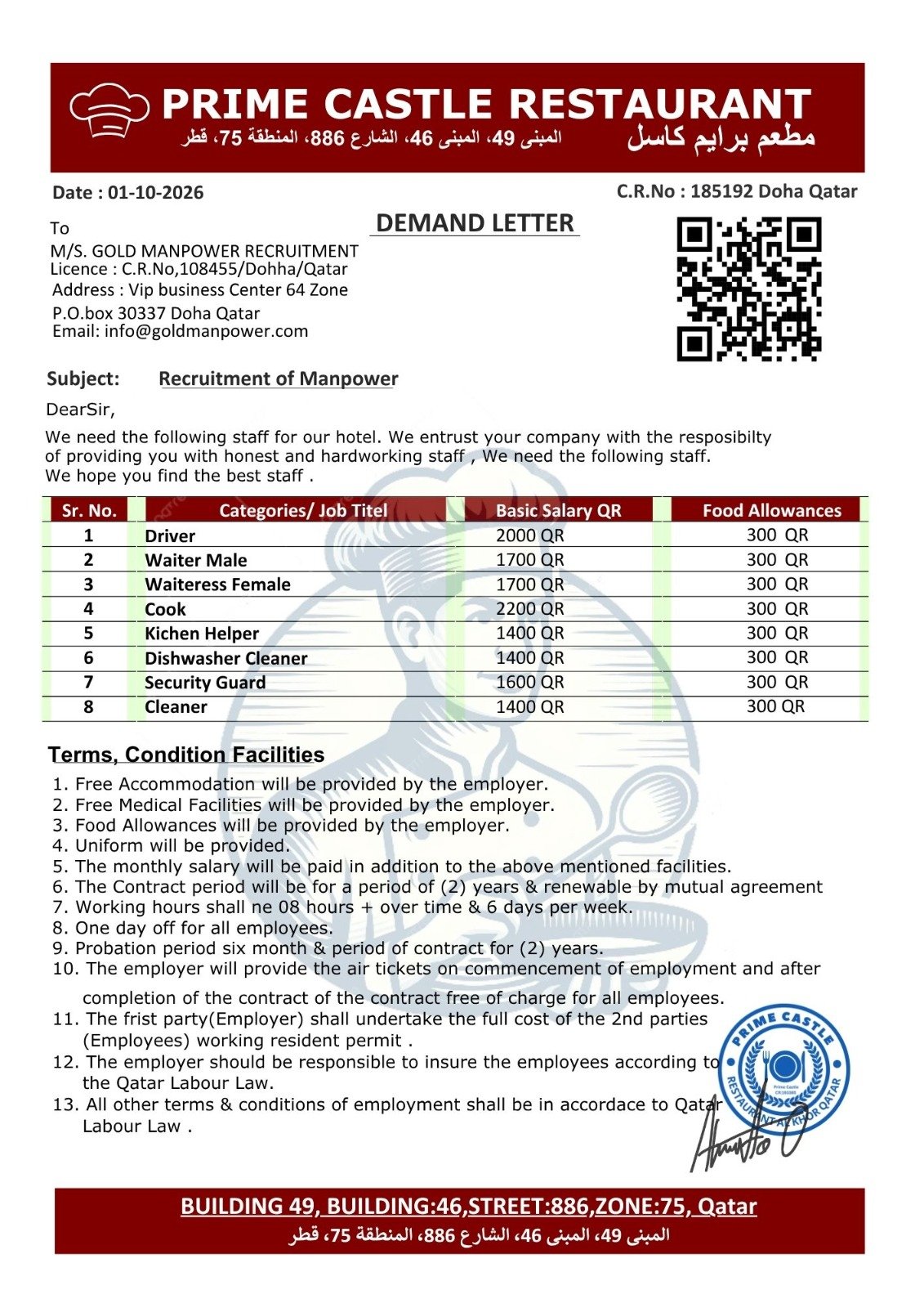 PRIME CASTLE RESTAURANT DEMAND LETTER